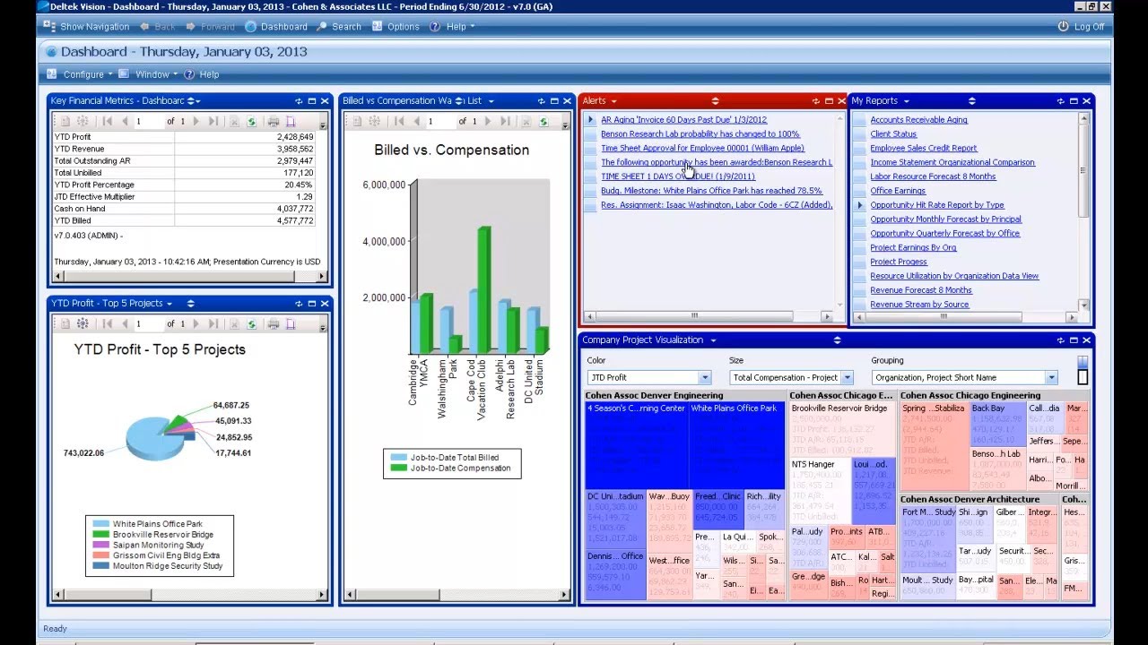 prosoft accounting software
